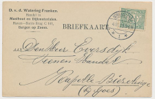 Firma briefkaart Bergen op Zoom 1915 - Masthout - Dijkmaterialen