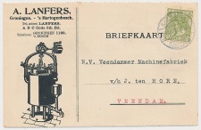 Firma briefkaart Groningen 1917 - Ketel