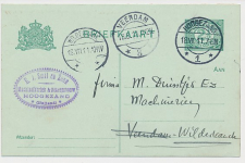 Briefkaart Hoogezand 1911 - Machinefabriek - Scheepsbouw