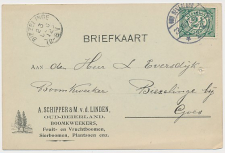 Firma briefkaart Oud Beijerland 1912 - Boomkweekers