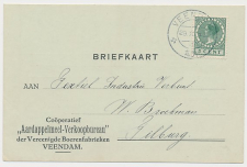 Firma briefkaart Veendam 1931 - Aardappelmeel Verkoopbureau