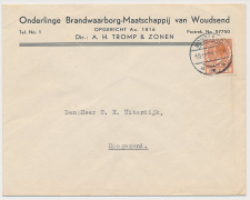 Firma envelop Woudsend 1936 - Ond. Brandwaarborg Maatschappij