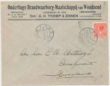 Firma envelop Woudsend 1925 - Ond. Brandwaarborg Maatschappij
