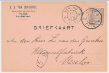 Firma briefkaart Waspik 1898 - Margarineboterfabrikant