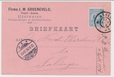 Firma briefkaart Vaart Assen 1896 - IJzerwaren - Jachtartikelen