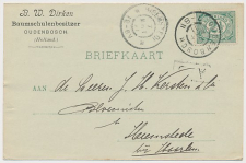 Firma briefkaart Oudenbosch 1901 - Boomkweker