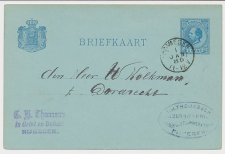 Briefkaart Nijmegen 1885 - Grint en Ballast - IJzergieterij