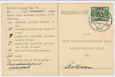Arbeidslijst G. 19 Locaal te Rotterdam 1942