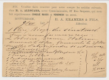 Briefkaart G. 10 Particulier bedrukt Rotterdam - Frankrijk 1877