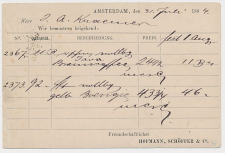 Briefkaart G. 25 Particulier bedrukt Amsterdam - Duitsland 1884