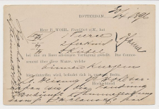 Briefkaart G. 36 Particulier bedrukt Rotterdam - Duitsland 1896