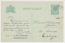 Briefkaart G. 90 Particulier bedrukt Rijswijk 1918