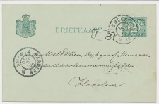 Briefkaart G. 51 Firma Blinddruk Haarlemmermeer 1900