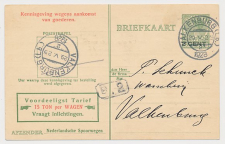 Spoorwegbriefkaart G. PNS216 c - Locaal te Valkenburg 1928