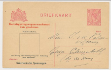 Spoorwegbriefkaart G. NS103-I b - Locaal te Den Haag 1920