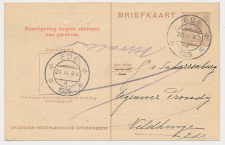 Spoorwegbriefkaart G. NS198 a - Ede 1925