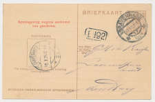 Spoorwegbriefkaart G. NS198 a - Locaal te Den Haag 1924