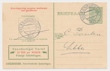 Spoorwegbriefkaart G. NS216 c - Valkenburg 1927