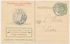 Spoorwegbriefkaart G. NS216 d - Valkenburg 1928