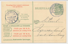 Spoorwegbriefkaart G. NS216 e - Valkenburg - Hulsberg 1929