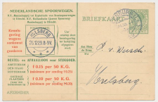 Spoorwegbriefkaart G. NS216 f - Valkenburg - Hulsberg 1929