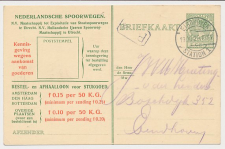 Spoorwegbriefkaart G. NS216 f - Locaal te Eindhoven 1929