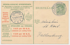 Spoorwegbriefkaart G. NS216 f - Valkenburg - Hulsberg 1929