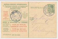 Spoorwegbriefkaart G. NS216 g - Nijmegen - Millingen 1931