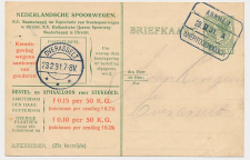 Spoorwegbriefkaart G. NS216 g - Nijmegen - Overasselt