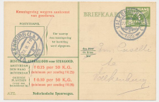 Spoorwegbriefkaart G. NS222 e - Locaal te Valkenburg 1929
