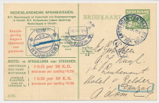 Spoorwegbriefkaart G. NS222 h - Locaal te Amsterdam 1929