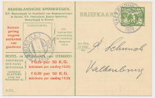 Spoorwegbriefkaart G. NS222 t - Locaal te Valkenburg 1929