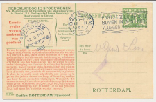 Spoorwegbriefkaart G. NS222 u - Locaal te Rotterdam 1931