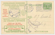 Spoorwegbriefkaart G. NS228 b - Locaal te Rotterdam 1931