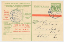 Spoorwegbriefkaart G. NS228 f - Locaal te Amsterdam 1933