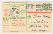 Spoorwegbriefkaart G. NS228 f - Locaal te Den Haag 1933