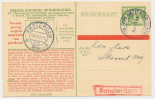 Spoorwegbriefkaart G. NS228 t - Locaal te Amsterdam 1935