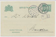Particuliere Briefkaart Geuzendam P80a-II r.