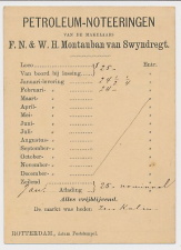 Briefkaart G. 12 Particulier bedrukt Rotterdam 1877