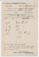 Briefkaart G. 25 Particulier bedrukt Rotterdam - GB / UK 1883