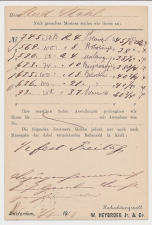 Briefkaart G. 27 Particulier bedrukt Amsterdam - Duitsland 1888
