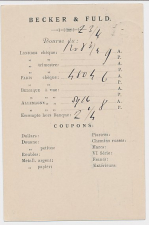 Briefkaart G. 29 Particulier bedrukt Amsterdam - Duitsland 1892