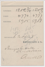 Briefkaart G. 29 Particulier bedrukt Amsterdam - Belgie 1893