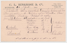 Briefkaart G. 53 Particulier bedrukt Rotterdam - Duitsland 1900