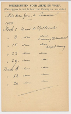 Briefkaart G. 201 a Particulier bedrukt Limmen - N. Niedorp 1925