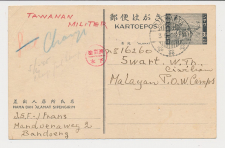 Censored card Bandoeng / Djakarta Netherlands Indies - POW Camp 