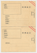 Unused POW double post cards - Dai Nippon / Netherlands Indies