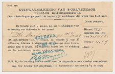 Briefkaart G. DW78-II-i - Duinwaterleiding s-Gravenhage 1913