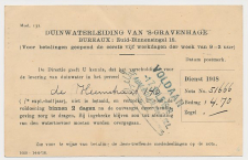 Briefkaart G. (DW) 88a-II Cat. onbekend - Duinwaterleiding 1918