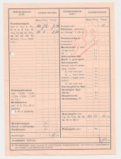 Dienst PTT - Bestelformulier o.a. Zondagsetiketten 1941